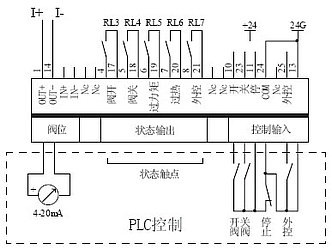 丝瓜视频免费观看阀门控制器原理图